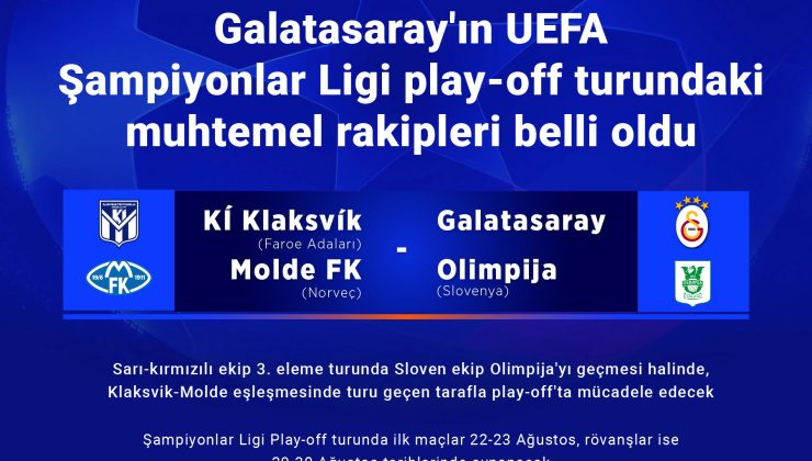 Galatasaray’ın Play-off turundaki muhtemel rakibi belli oldu￼